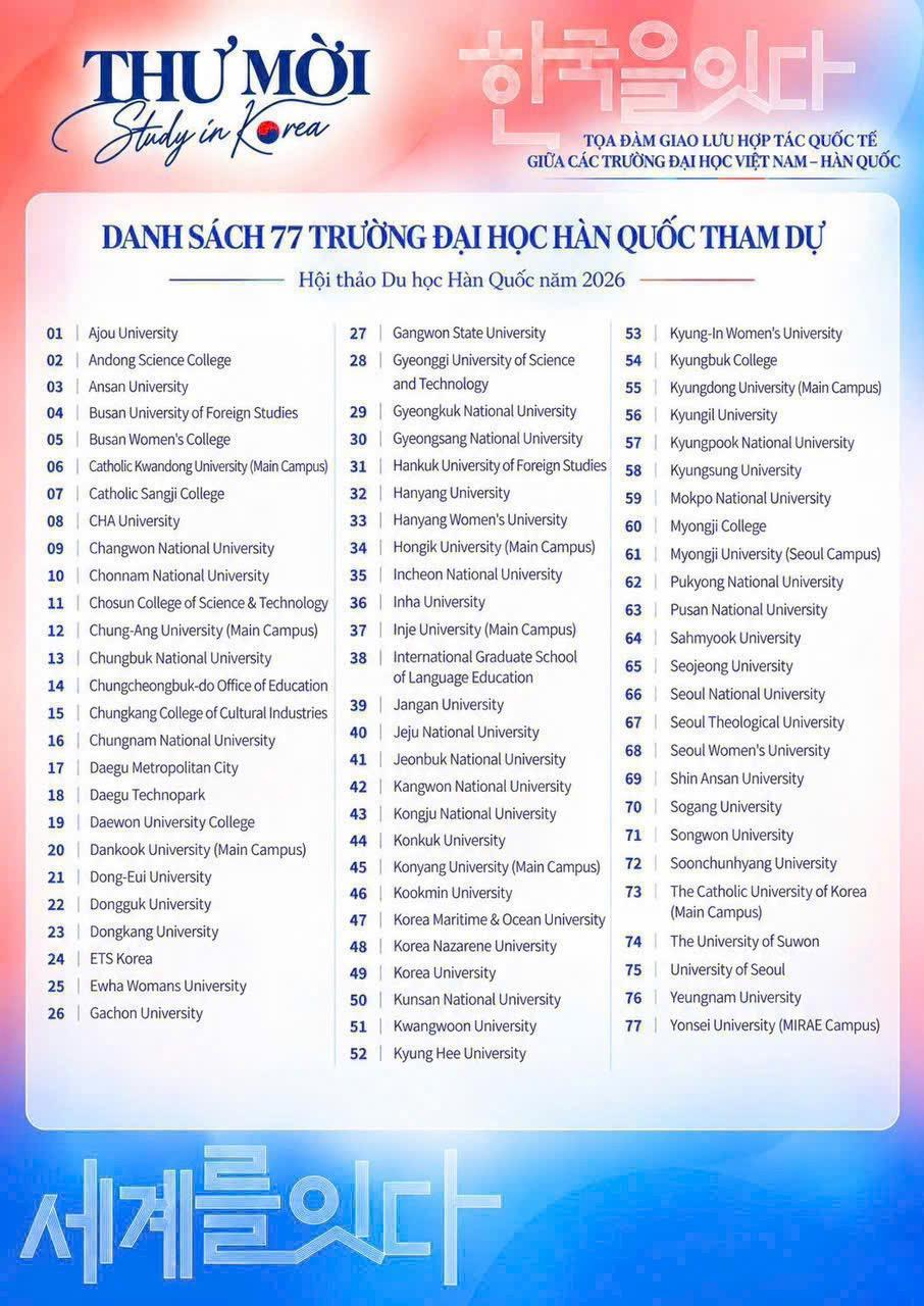 Danh sách 77 trường đại học Hàn Quốc tham dự Hội thảo Du học Hàn Quốc 2026
