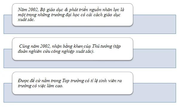 Đại Học Chungwoon – Được Ưu Tiên Ra VISA 100% (ảnh 2)